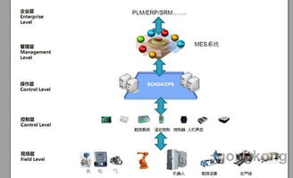 海得公司 自主創(chuàng)新引領(lǐng)智能制造新紀元