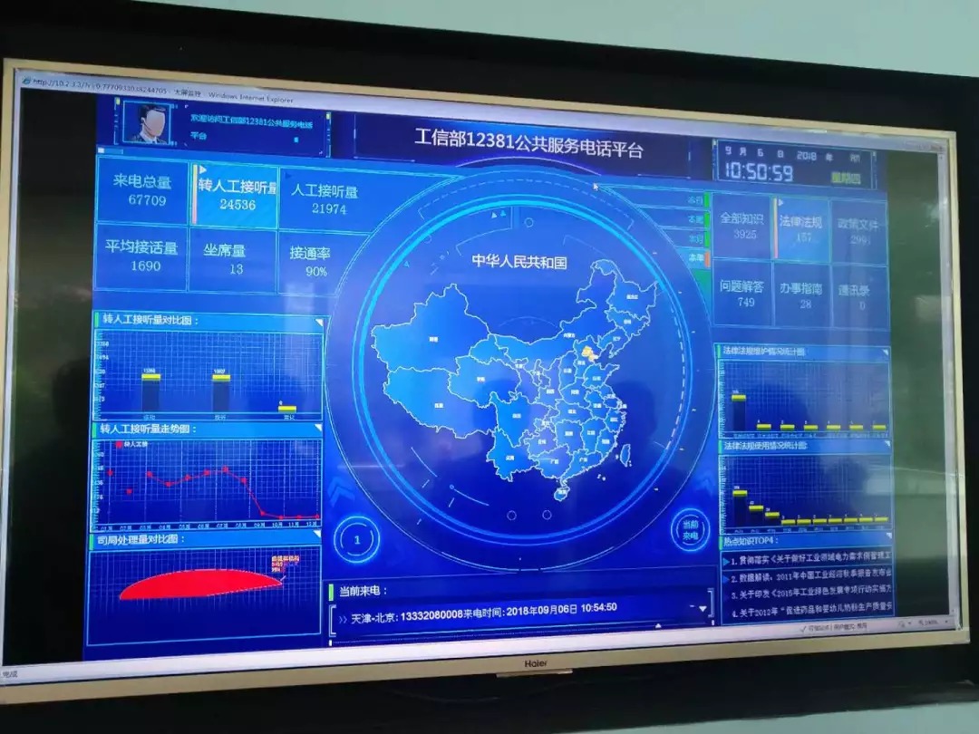 工信領域“12381”平臺 從試運行到正式啟用，賦能軟件開發(fā)新篇章