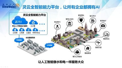 捷通華聲亮相人工智能產(chǎn)業(yè)合作對接會，為雄安新區(qū)創(chuàng)新建設注入科技動能