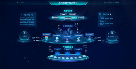 思特奇構筑數(shù)字城市全域服務生態(tài),共創(chuàng)智慧城市美好未來
