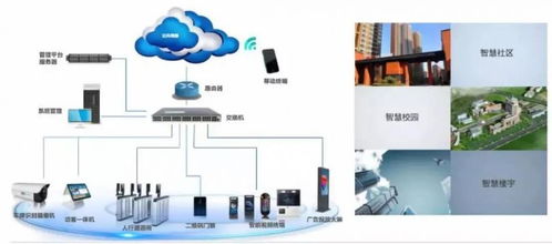 廣電運通亮相2019年廣東省公共安全科技創新巡回技術交流會廣州站，展示軟件開發新成果